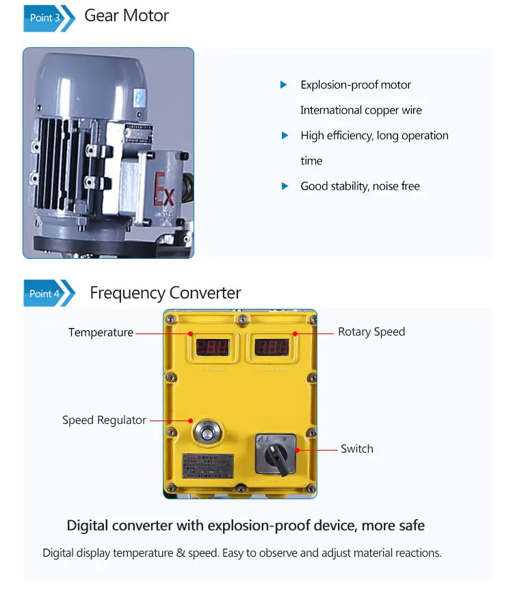 FBL EX-series Explosion Proof Glass Reactor