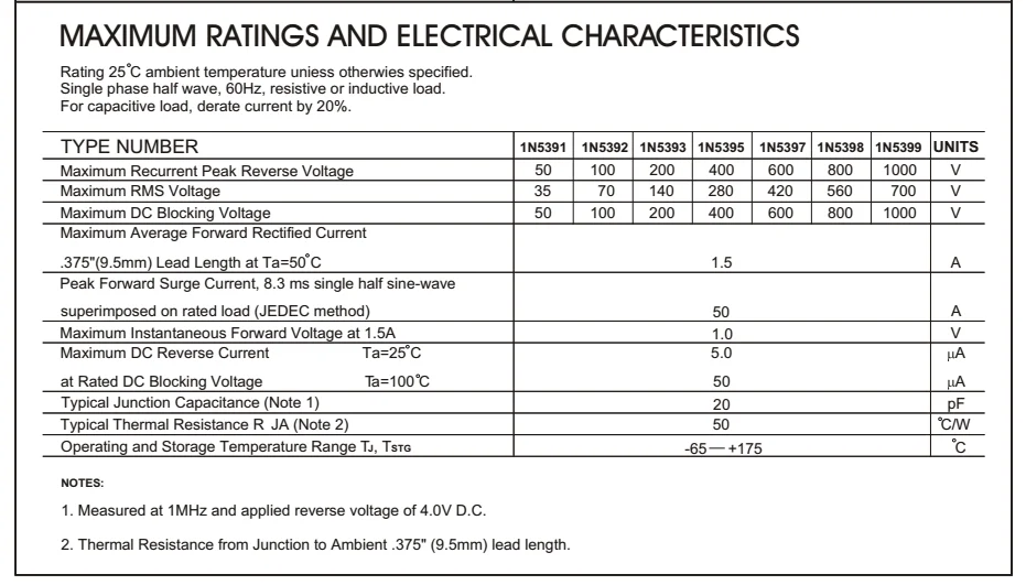整流二极管 In5399 In5398 In5397 In5397 In5395 In5393 In5399 In5397 In5391 二极 ...