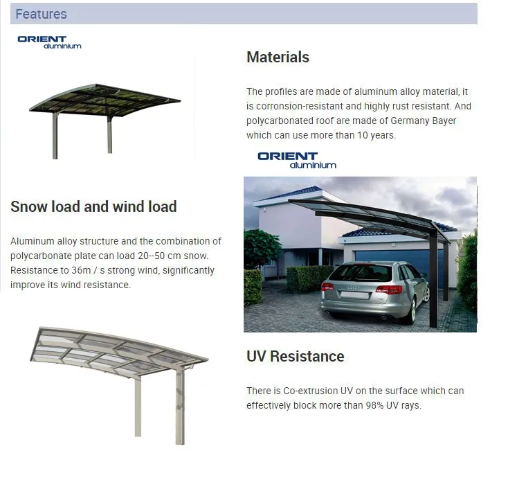 Metal Carports & Car Shelters For Sale Carport Kits Near Me Buy