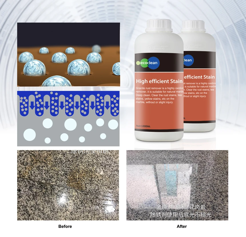 High Efficient Granite Rust Stain Remover Buy Stain Remover,Rust