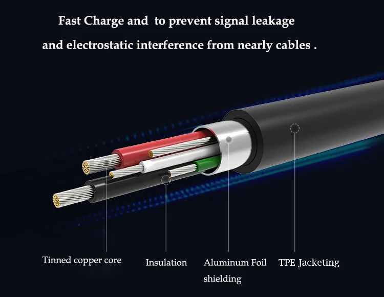 Factory price charging usb otg micro cable with aluminium foil from CN