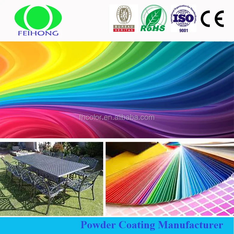 Waterproof uv coating for furniture With Moisturizing Effect