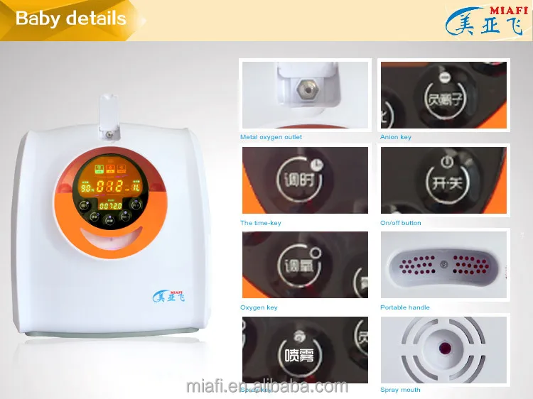 1.5L mini psa family oxygen bar.jpg