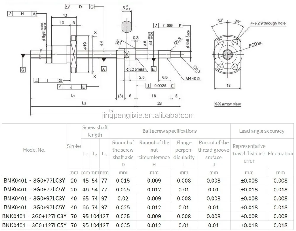 Ball Screw With Finished Shafts Ends Thk Bnk04013g0+97lc3y Bnk04013g2