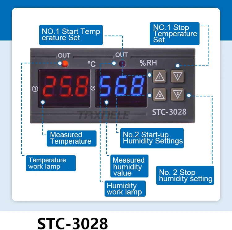 Dual Digital Thermostat Temperature Humidity Control Stc-3028 Thermometer  Hygrometer Controller Ac 110v 220v Dc 12v 24v 10a - Buy Temperature  Humidity Control,Dual Digital Thermostat Temperature Humidity Control,Dual  Temperature Humidity Controller ...