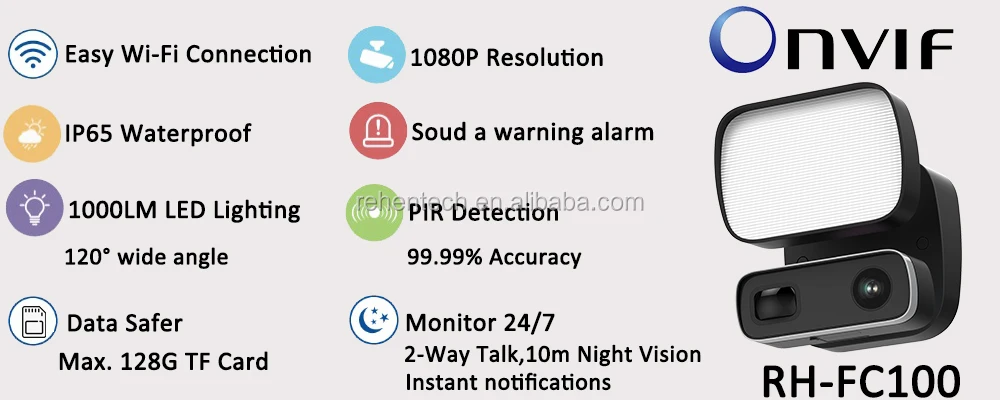 Hot sell wireless Full HD 1080P Live View with night vision floodlight camera for home security system