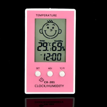 thermo hygrometer function