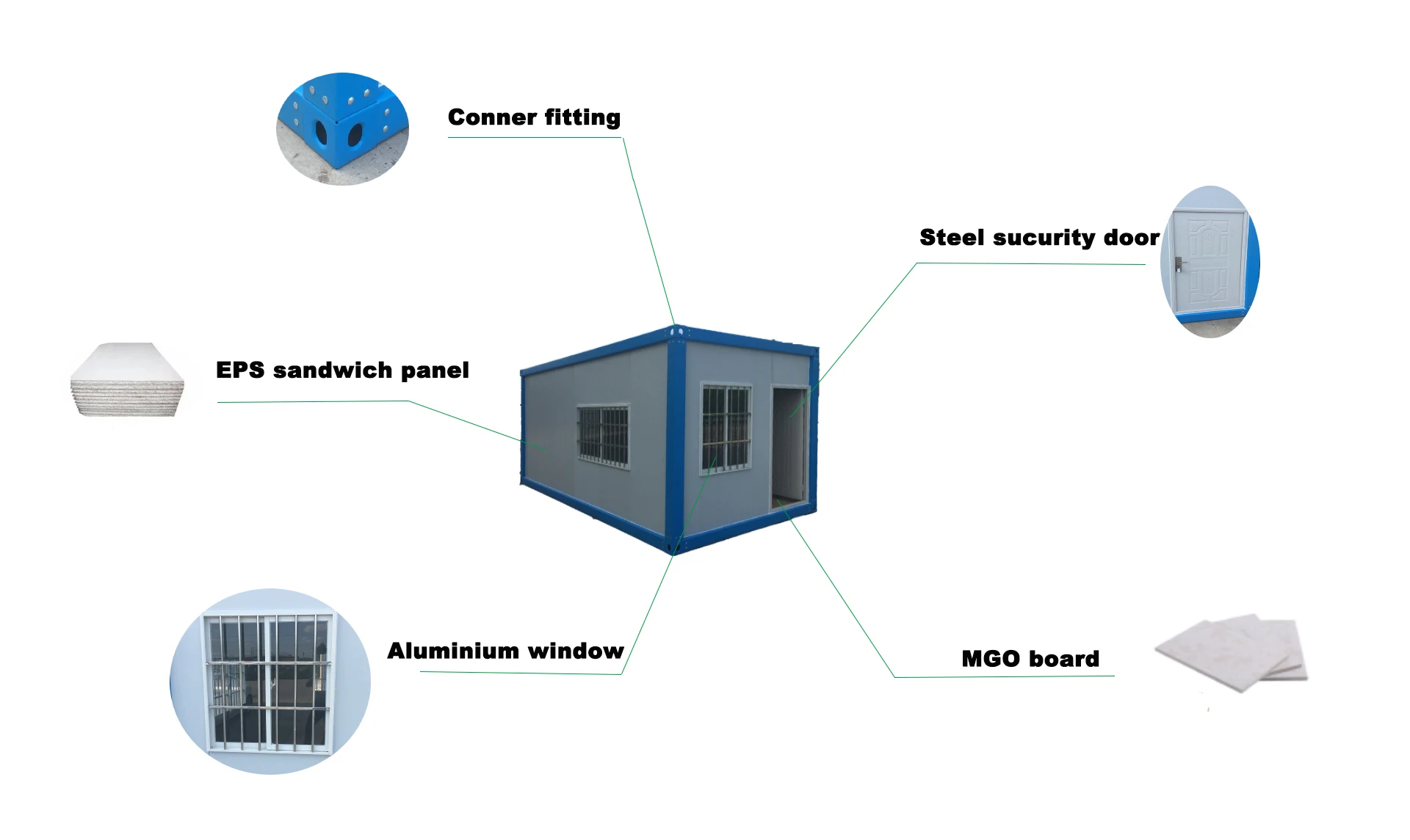 Fast Build  steel frame prefab shiping container house for construction site made in china.