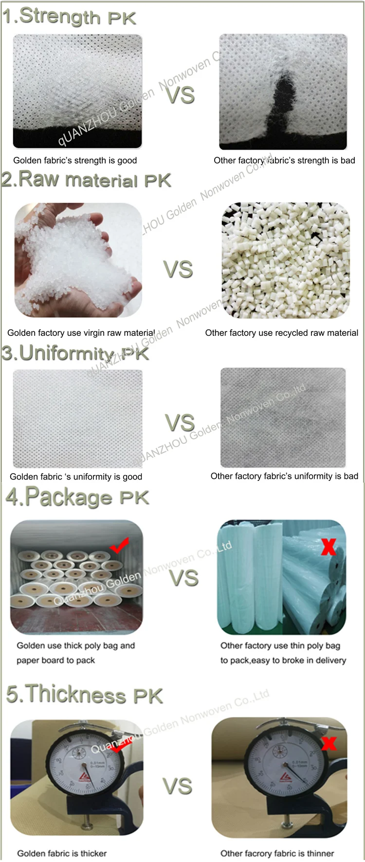 100% Polyester Spunbond Nonwoven Fabric, Polyester Spunbond Nnon Woven Fabric
