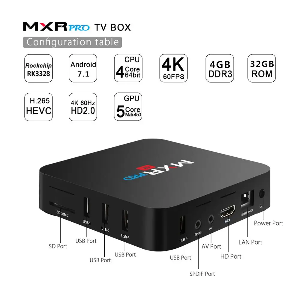 Hot Selling X98 Pro Android Tv Box 3gb Ram Air Set Top Box X98 Pro 4k ...