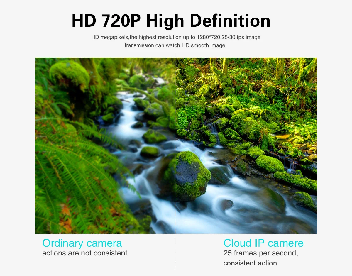 IP Bullet Camera (12).jpg