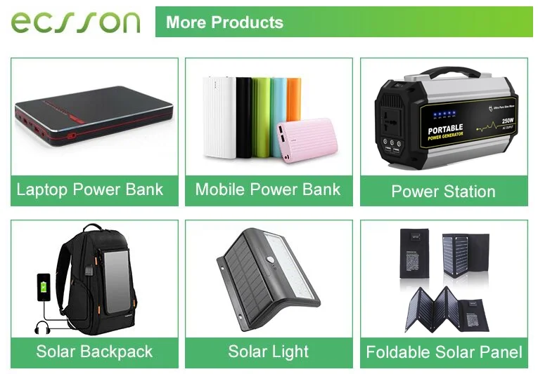 New inventions solar panel flexible mono cell phone solar panel charger - ANKUX.COM