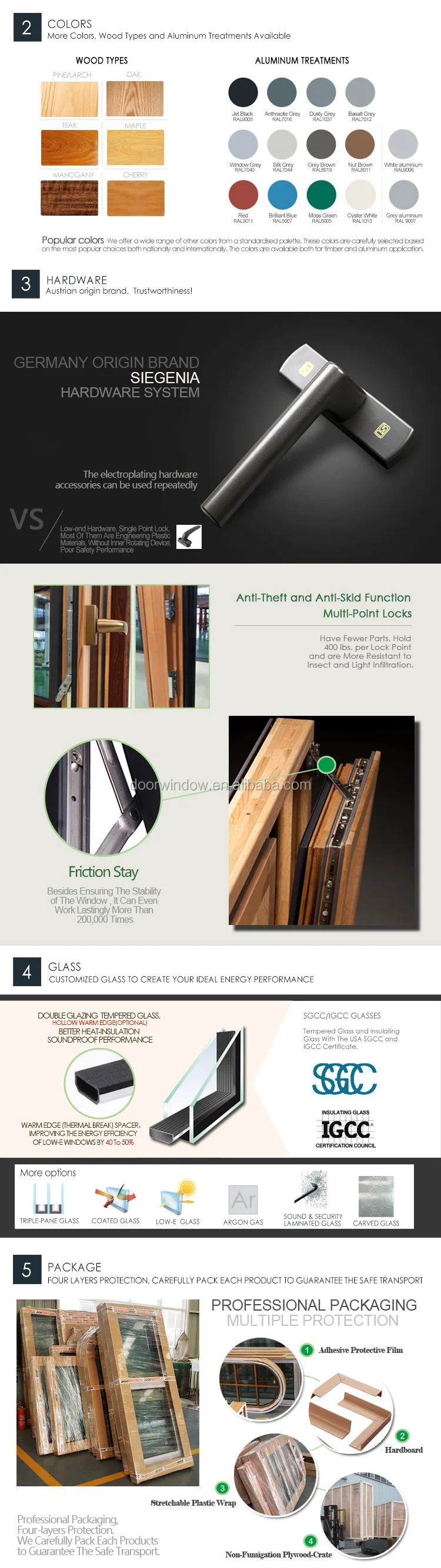 NAMI/AAMA/WDMA Certified wood clad aluminum tilt and turn French window for SAN DIEGO Client