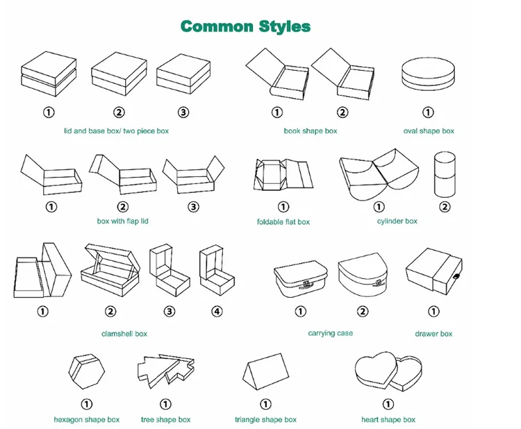 xinyi box styles.png