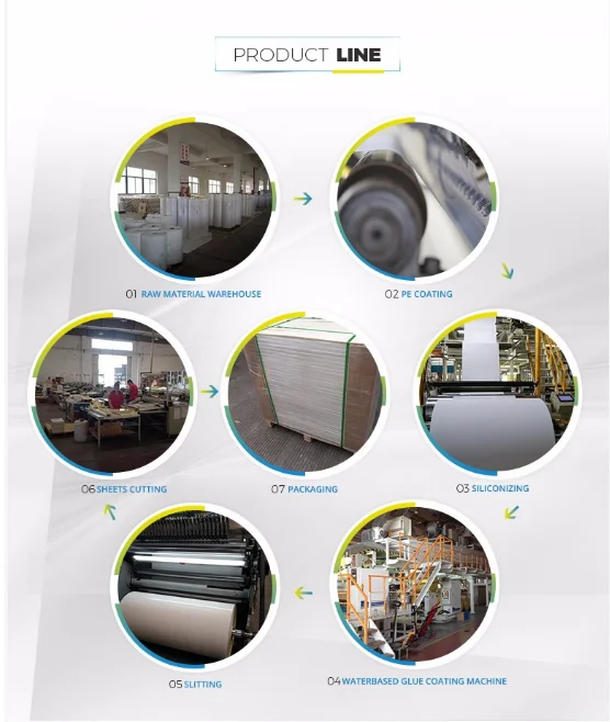 Electrically Conductive Sealant Adhesive Clear Plastic Film Buy Optically Clear Adhesive Film