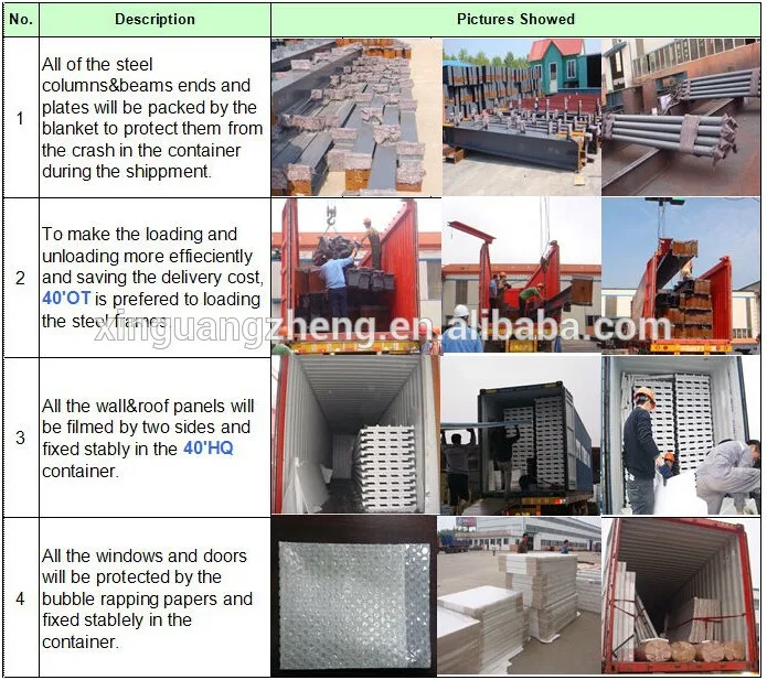 prefabricated steel frame for warehouse for sale