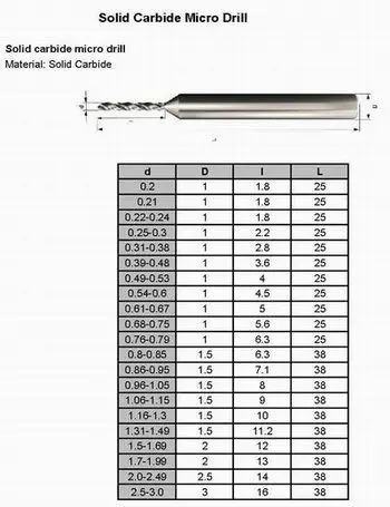 micro drill bit size.jpg