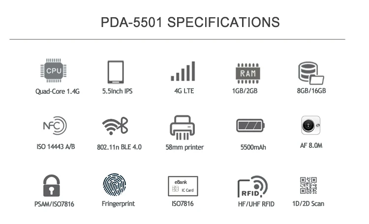 Data Collection Device