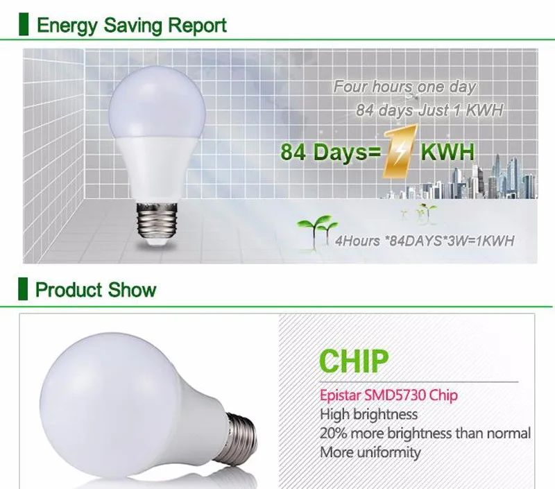 high end dimmable led emergency bulb light SMD2835 AC85-265V E27 dimmable led bulb light