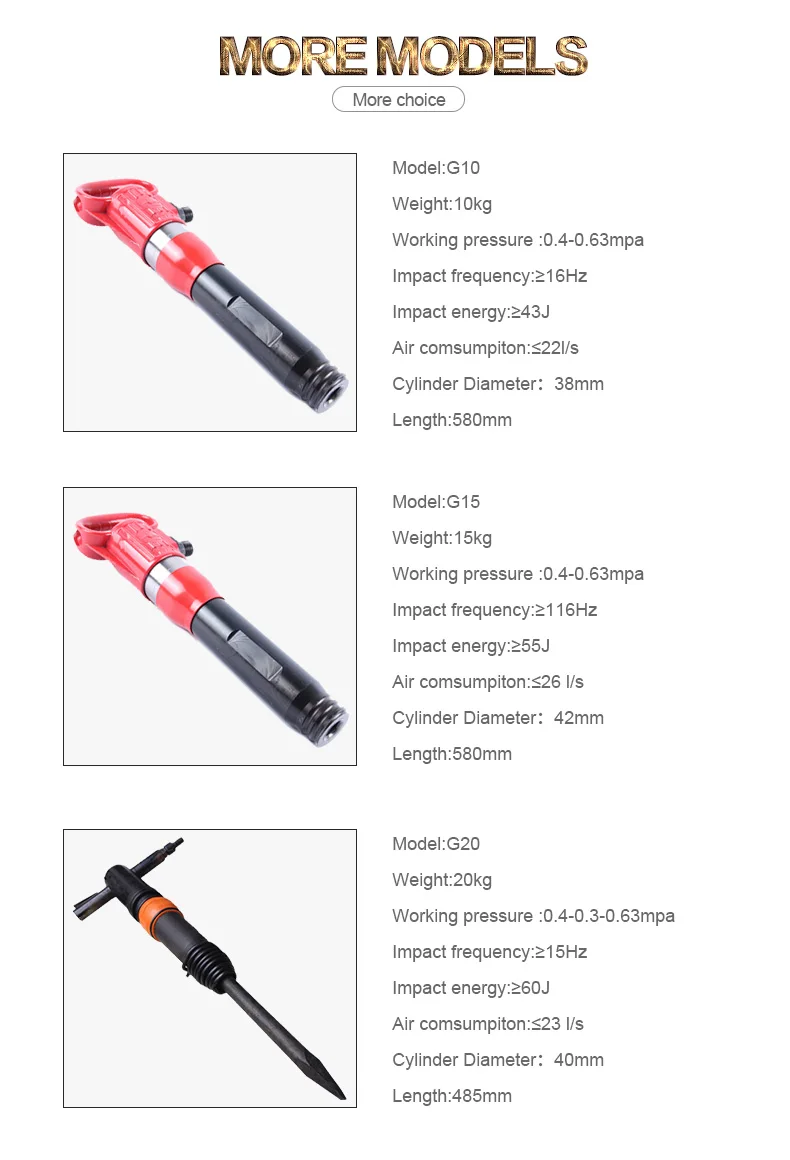 Best price higer energy mining pneumatic pick hammer machine price