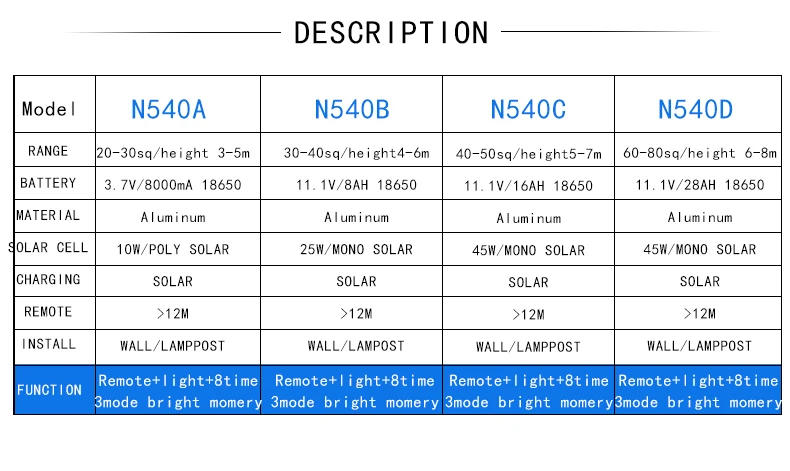 N540A_20.jpg