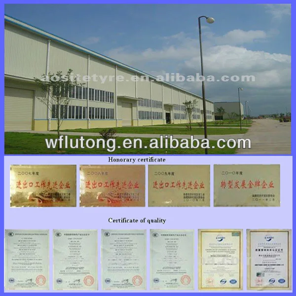 Factory and Certificate