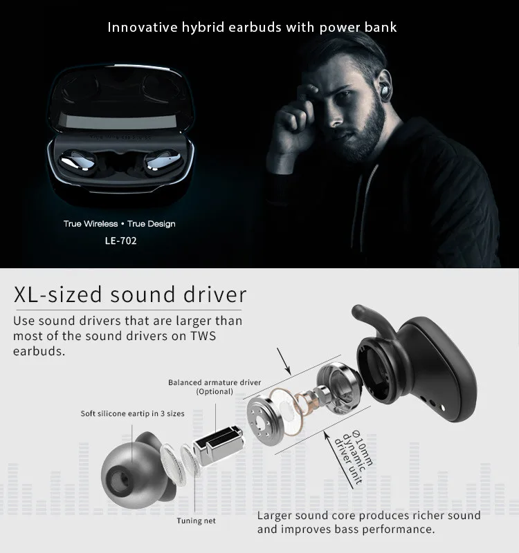SHABA LE-702 wireless earphone tws earbuds with charging case 5 EQ presetsearphone headset - ANKUX.COM