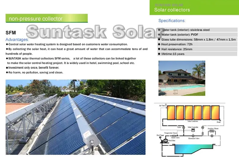 suntask solar