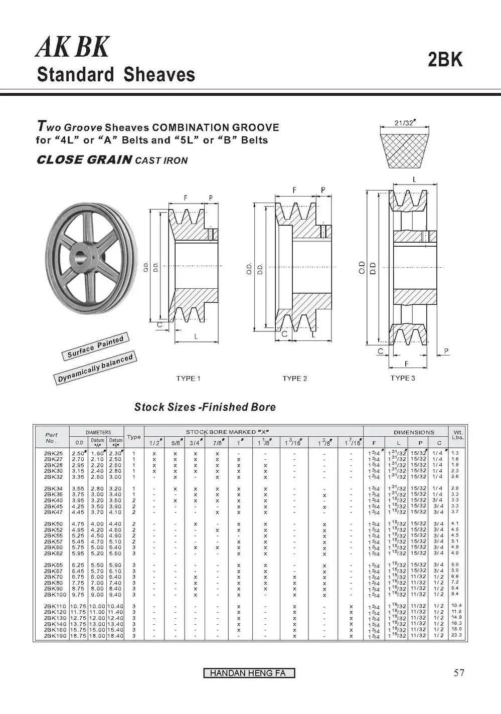 pulley taper lock v belt pulley, View taper lock v belt pulley, EPT Product Details from