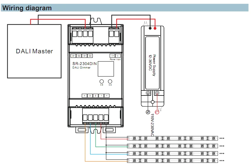 Как правильно подключить дали Din Dali Controller Sr-2304din - Buy Dali Driver 12-36v,Led Dali Driver,Strip Li