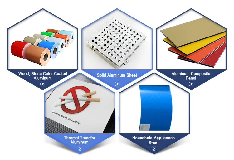 Aluminum Composite Panel Hs Code/perforated Decorative Wall Panel Buy