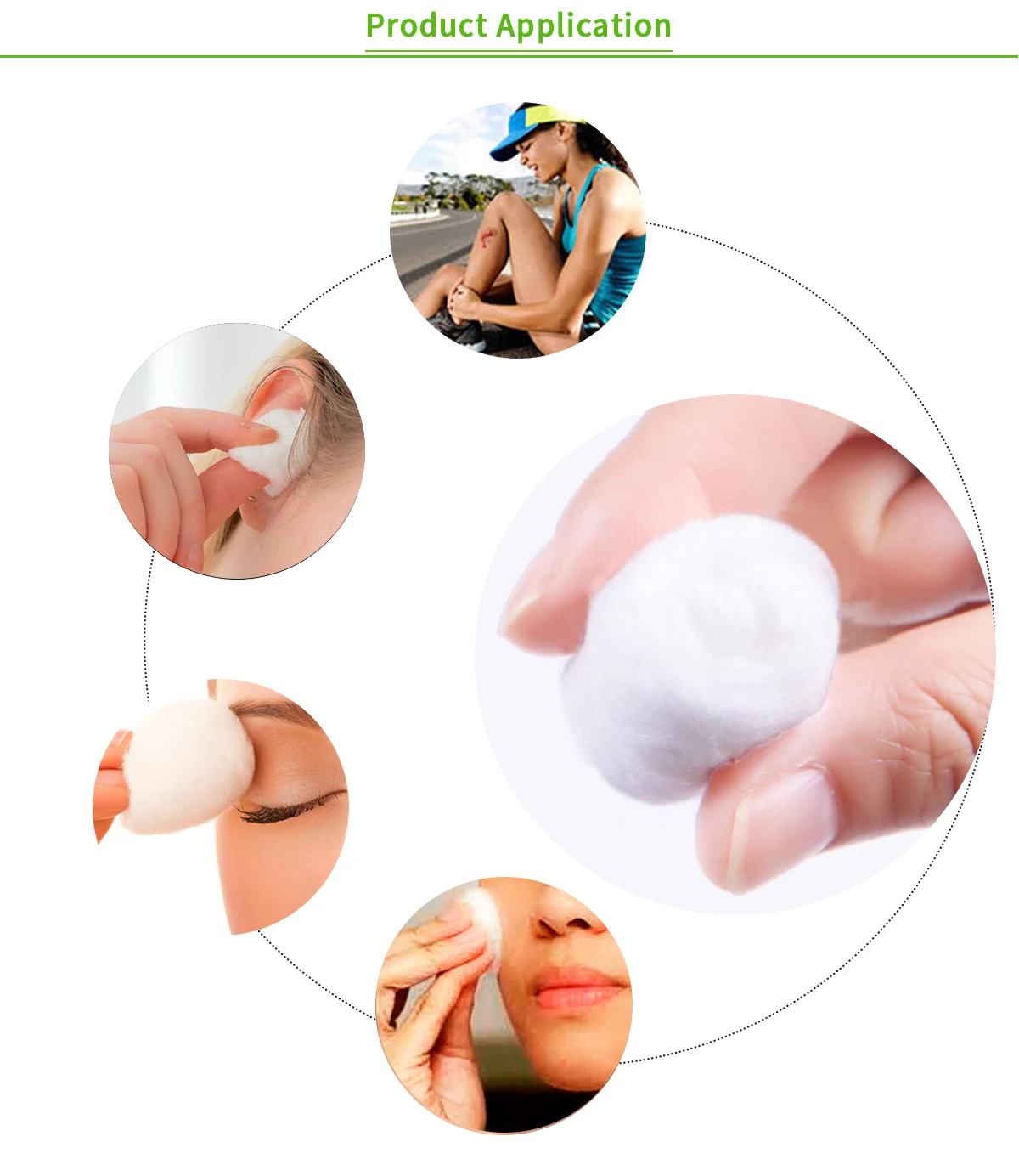 Medical Absorbent Cotton Balls Medical Materials & Accessories 50000 Bags Free EO 100% Cotton CE Approved 100pcs 2 Years Class I