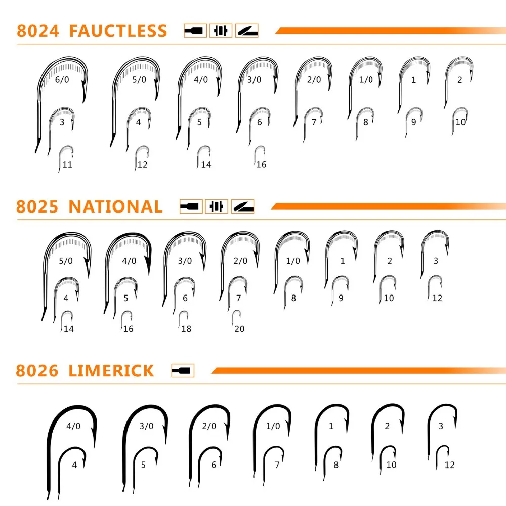 Wholesale Cheap High Quality Mustad Limerick Fishing Hook Buy