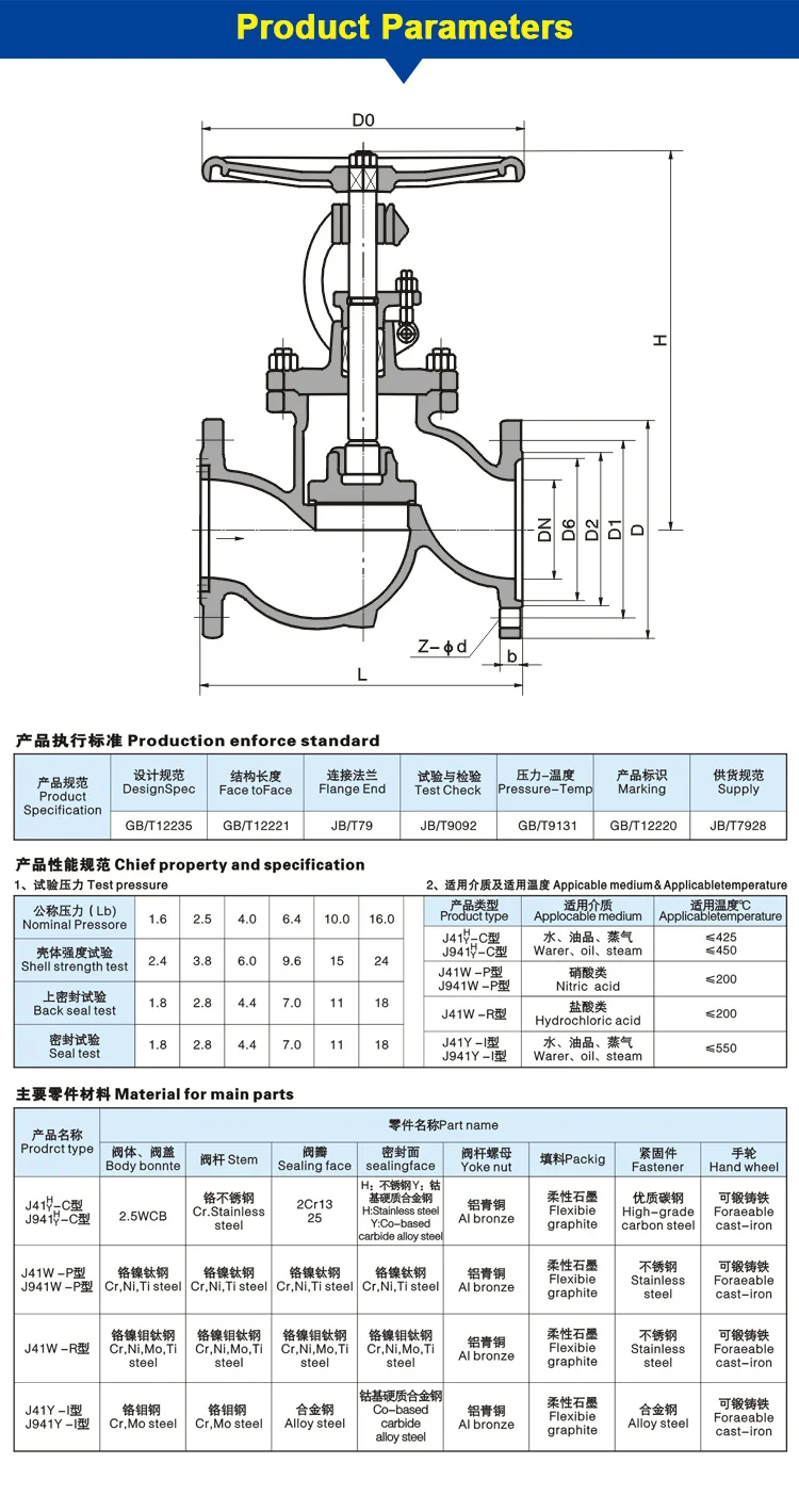 High Quality Cheap Price Sus304 Stainless Steel Shut Off Stop Globe