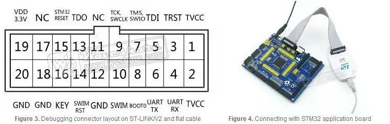 Как установить st link v2 linux