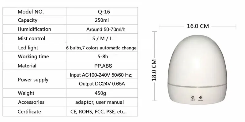 aroma stream diffuser