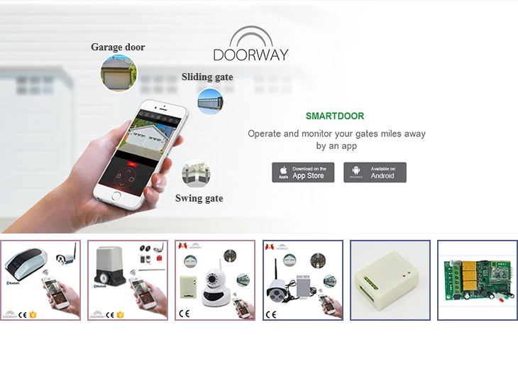 Wifi Ata Herculift Remote Garage Door Opener App Control