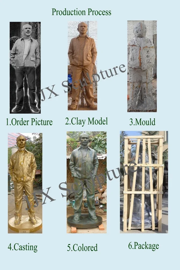 bronze mahatma gandhi statue