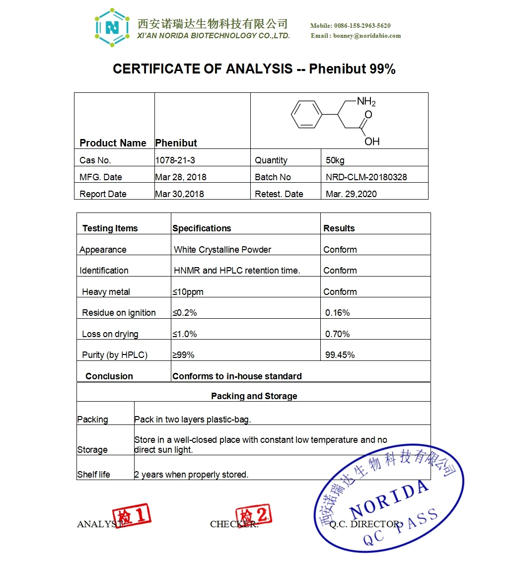 Phenibut - manufacturers of the drug, indications and instructions for use 22 Phenibut - manufacturers of the drug, indications and instructions for use 35