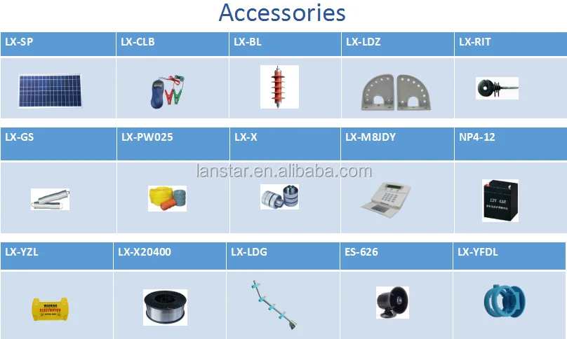 Farm accessories.jpg