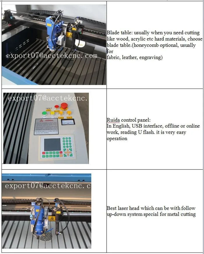 1325 cnc co2 hot sale acrylic mdf stainless steel metal laser cutting machine