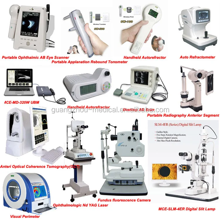sisteme laser oftalmice