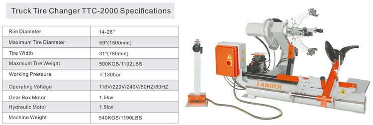 Semi-automatic Heavy Duty Truck Tire Changer - Buy Heavy Duty Truck