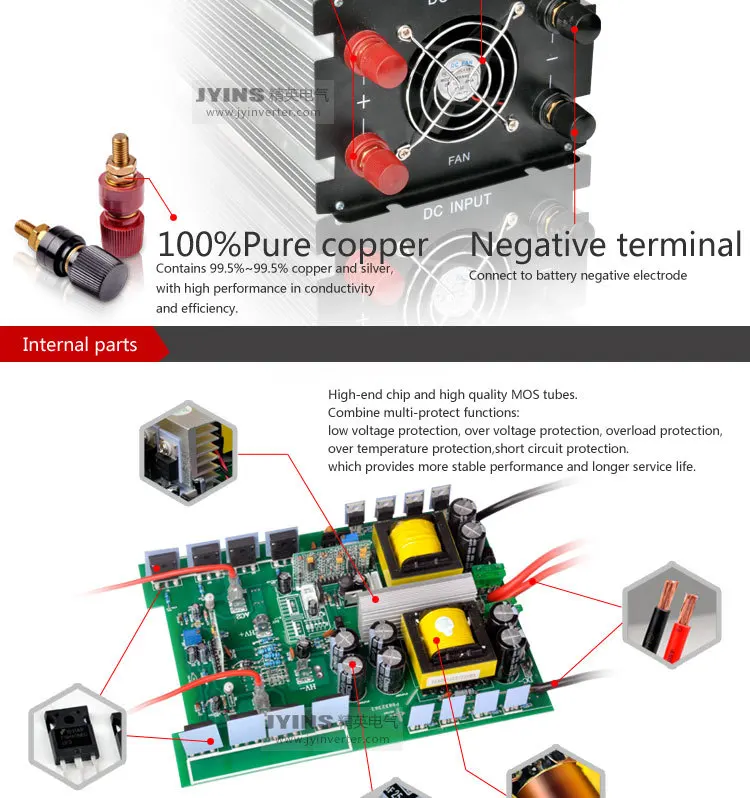 2500W modified sine wave inverter generator parts