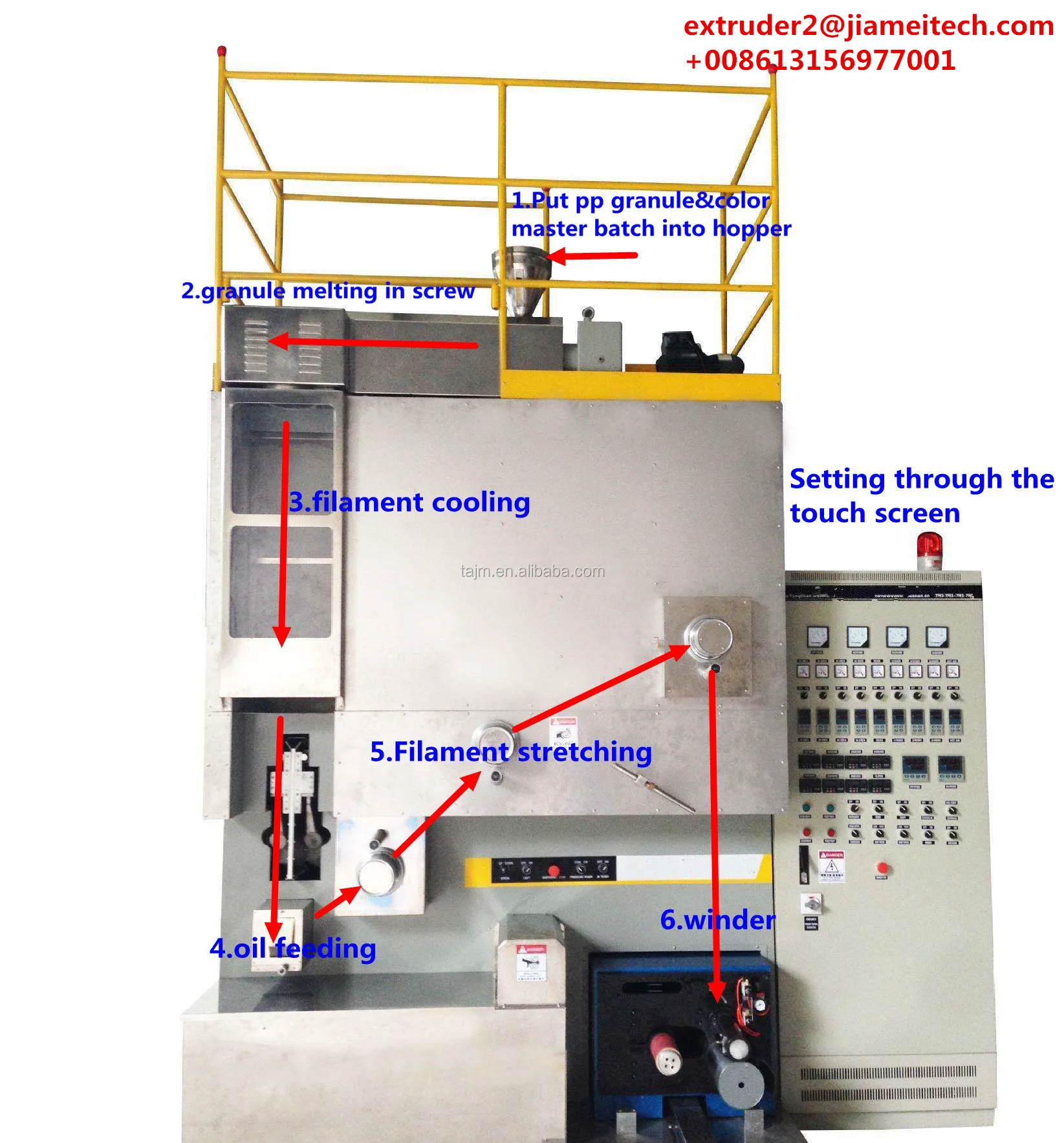 Small Lab Fdy Poy Spinning Extruder Machine For Color Testing - Buy ...