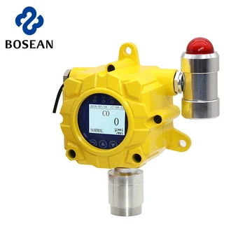 Henan Bosean Electronic Technology Co., Ltd. - Laser Range Finder ...