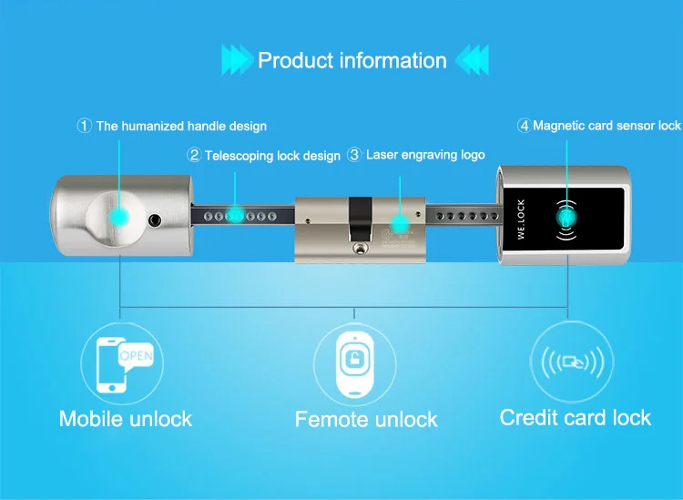 L4c Smart Lock Cylinder Security House Intelligent Home Hot Sale Card