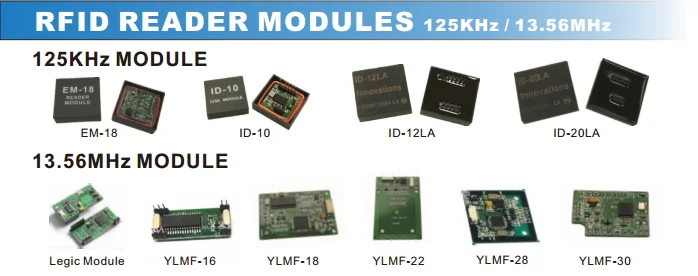 Module