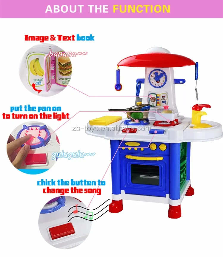 New Kids Pretend Kitchen  Pretend Play Food Set  Buy Play 