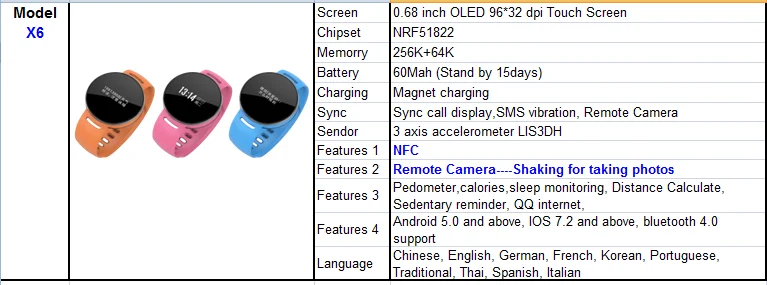 Smart bracelet manual инструкция на русском